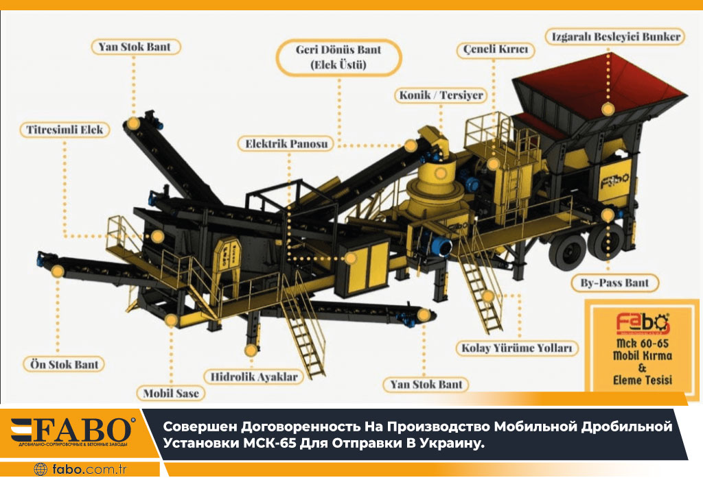 Мобильные Дробильные установки серии МСК для жестких камней.