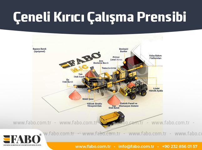 Çeneli Kırıcı Çalışma Prensibi